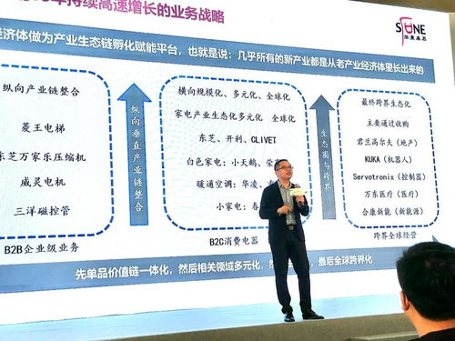 美的燈塔工廠考察 探秘數字化轉型與戰略管理的卓越實踐